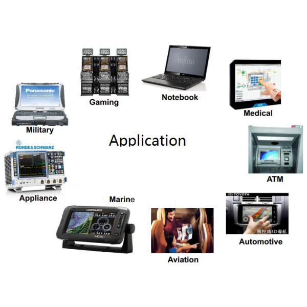 ILITEK Capacitive Projected Touch Screen Panel 10.1 Inch COF 10 Points USB IIC Interface