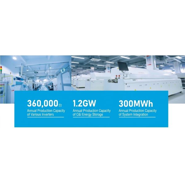 BDH High-Voltage Variable Frequency Drive with Four-quadrant Energy Regeneration and Modular Architecture