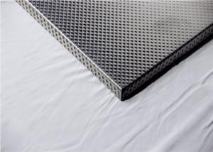 Buy cheap Black 600x400x20mm PTFE Non Stick Baking Tray product