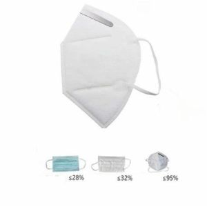 Buy cheap Lightweight KN95 Face Mask Environmental Friendly Material With CE Certification product
