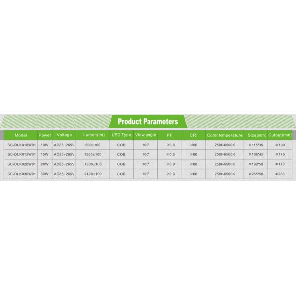 10w led recessed downlight