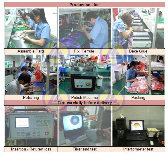 CE Fixed Singlemode Fiber Optic Attenuator For Telecommunications
