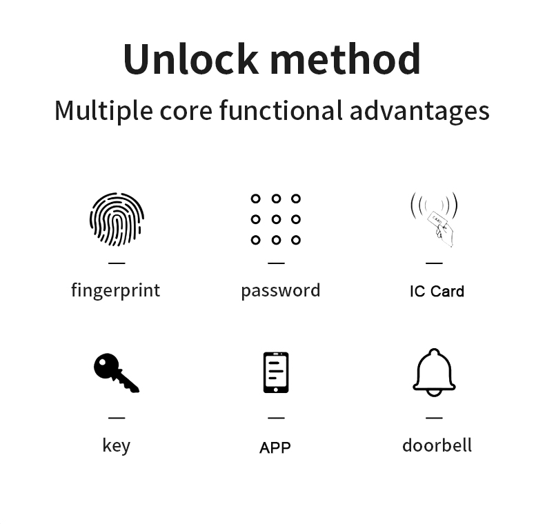 Remote Control Smart Lock TTlock Tuya Fingerprint Interior Door Lock