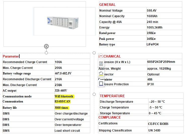 220V Commercial ESS 1Mwh 2Mwh 3Mwh 5Mwh 10Mwh Integrated Bess Container