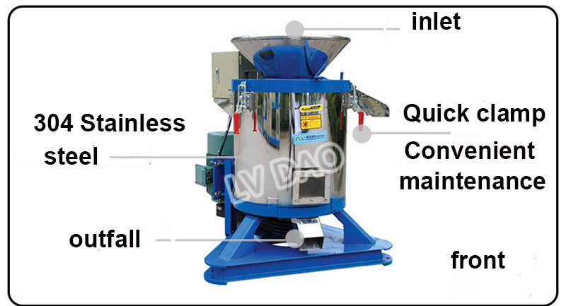 7.5 Kw Plastic Dewatering Machine LGS High Efficiency Centrifugal Dewatering Machine 800kg/H