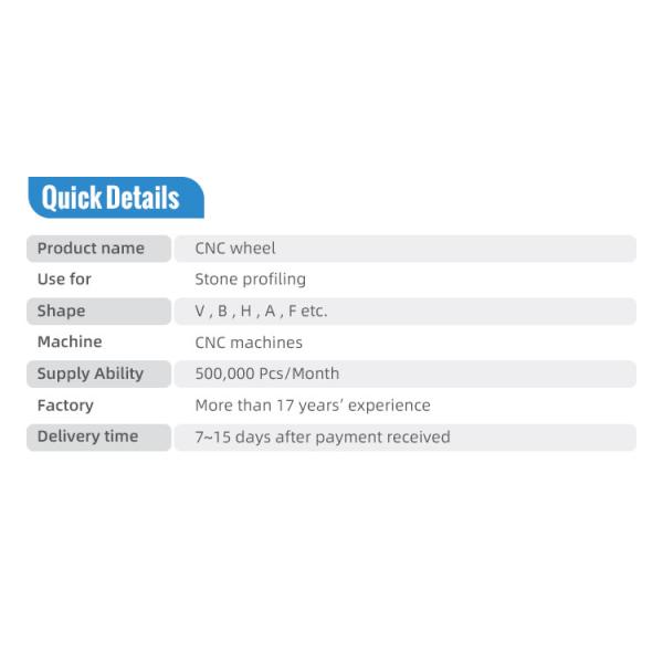 113mm Diamond Router Bit for Stone Marble Granite Grinding Profiling Metal Powder Diamond
