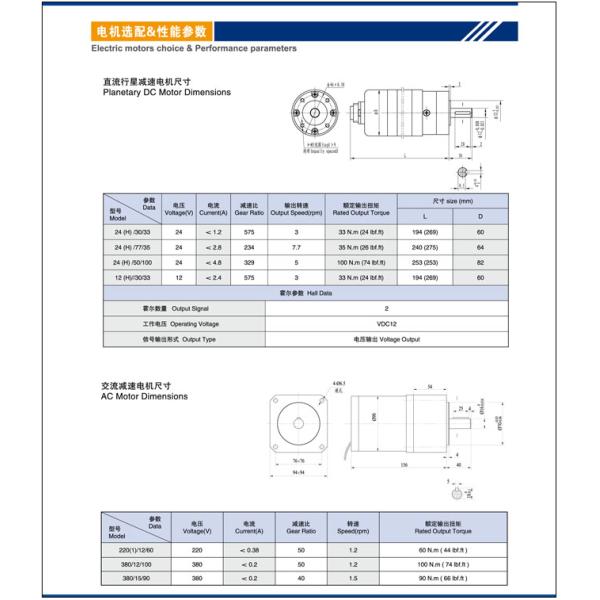 High Quality Excavator Large Torque Worm Gear Slew Drive Made in China