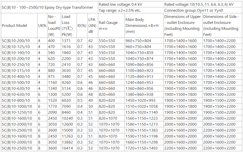 crt dry type transformer