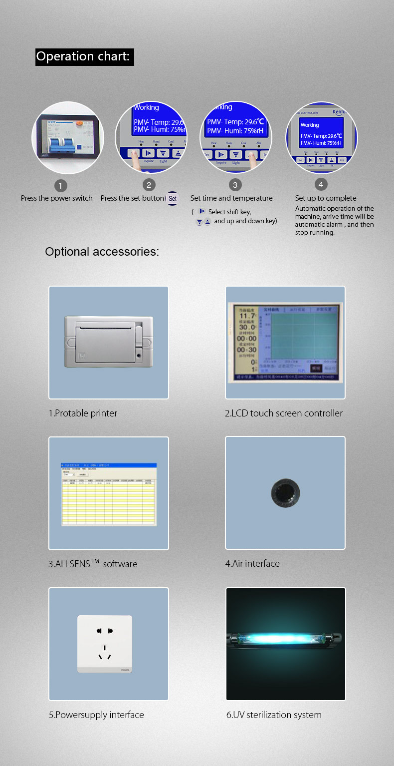 Programmable LCD Touch Screen Climate Test Chamber Temperature Humidity Environmental Tester
