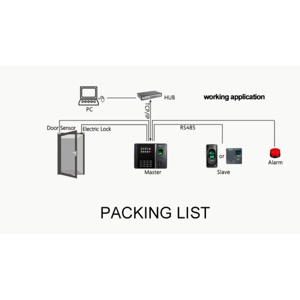 Waterproof IP65 Biometric Fingerprint Reader For Access Control