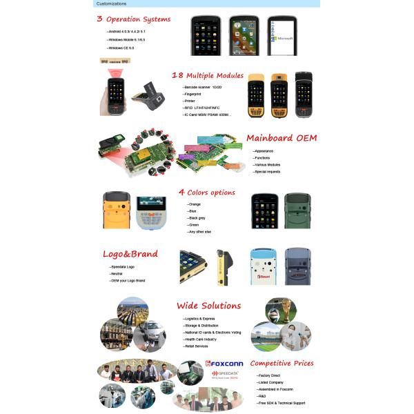 FIPS -201 Portable Industrial Fingerprint Scanner Module With 4G Wifi GPS Bluetooth