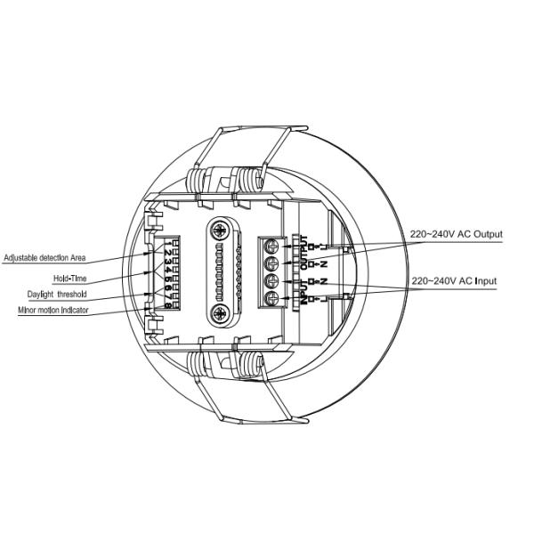 24GHz FMCW MmWave Radar Sensors Standalone Microwave Presence Detectors