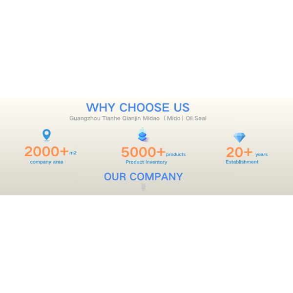 High Quality 707-99-67830 , PC600-6A 600-7 Bucket Cylinder Excavator Seal Kits