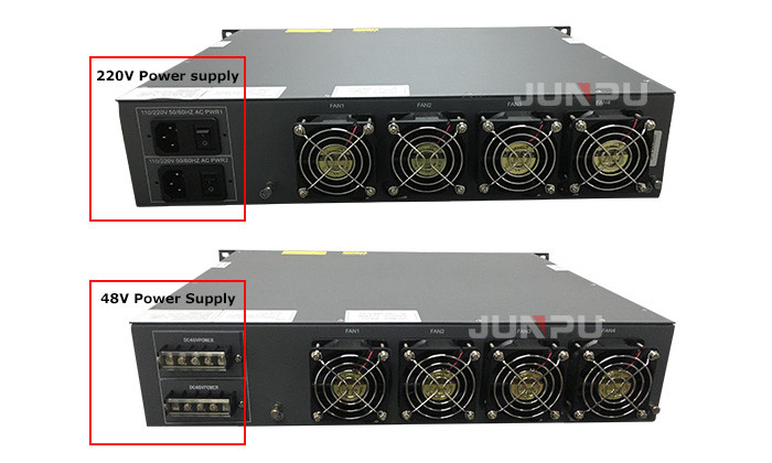 Junpu Optical Amplifier 16 Ports 1550nm Wdm Edfa Pon Of 23dbm Per Port