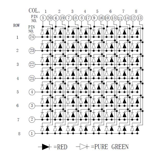 Full Color Kerun 8x8 DMX LED Dot Matrix Display Module