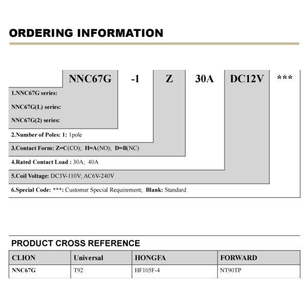 NNC67G PCB Relay with 30A 40A Switching Capability for Industrial
