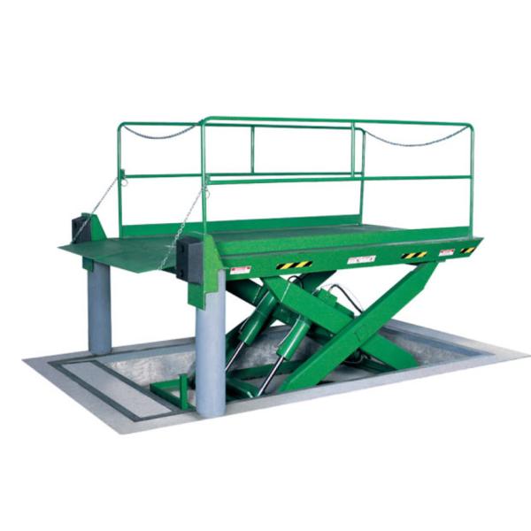 Customizable Loading Dock Leveler with Electric Hydraulic Power Source Unloading