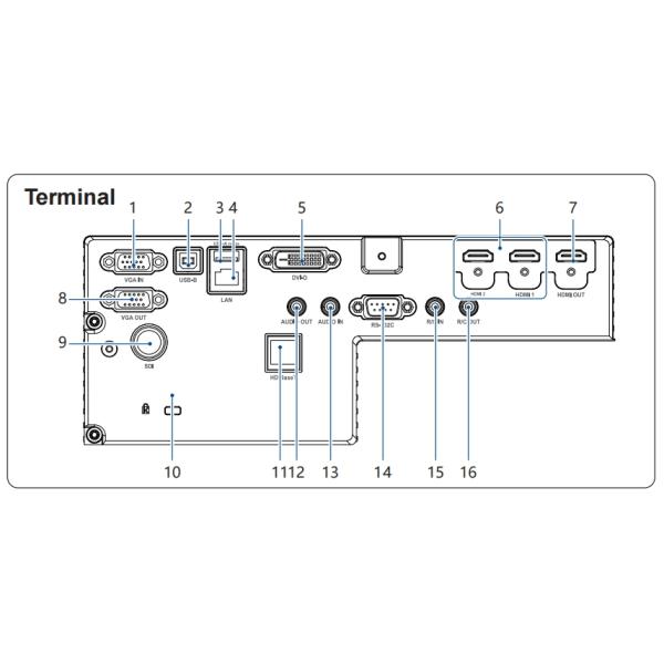 15K Lumen Laser Projector High Performance High Brightness 15000 Lumen For Large Venue 3D Mapping Immersive Projection