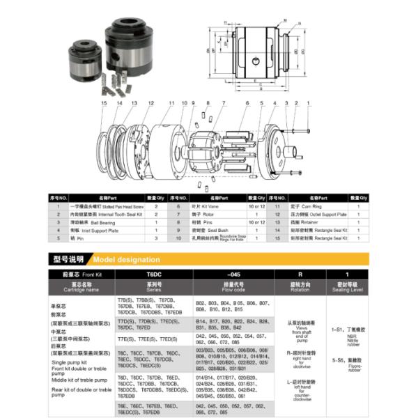 Denison T7 Hydraulic Piston Pump Repair Cartridge Kit T6CC