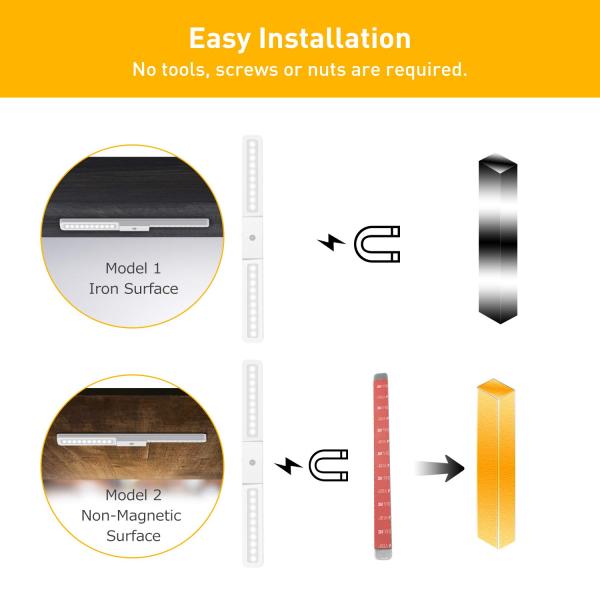 50LM 2.5W Battery Powered Led Motion Sensor Light / Rechargeable Led Cabinet Light