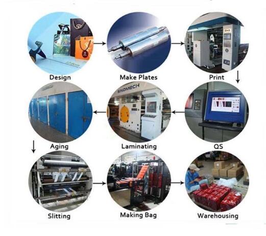 10kgs Strength Two Layer CPE LDPE Plastic Drawstring Backpack