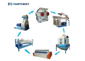 Buy cheap Low Malfunction Rate 22kw Fish Feed Processing Line 500kg/h product