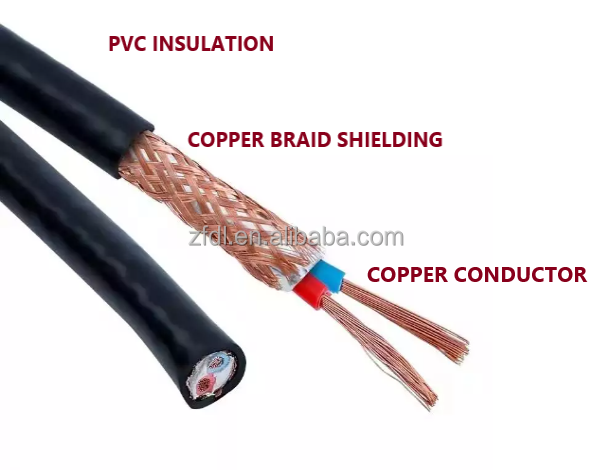 6/10/16/25mm Single Core Low Voltage PVC Insulated Electric Cable with Aluminum Core