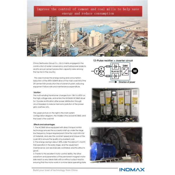 Inomax ACS880L Liquid Cooled VFD 5000KW Vector Control For Water Cooled Motors