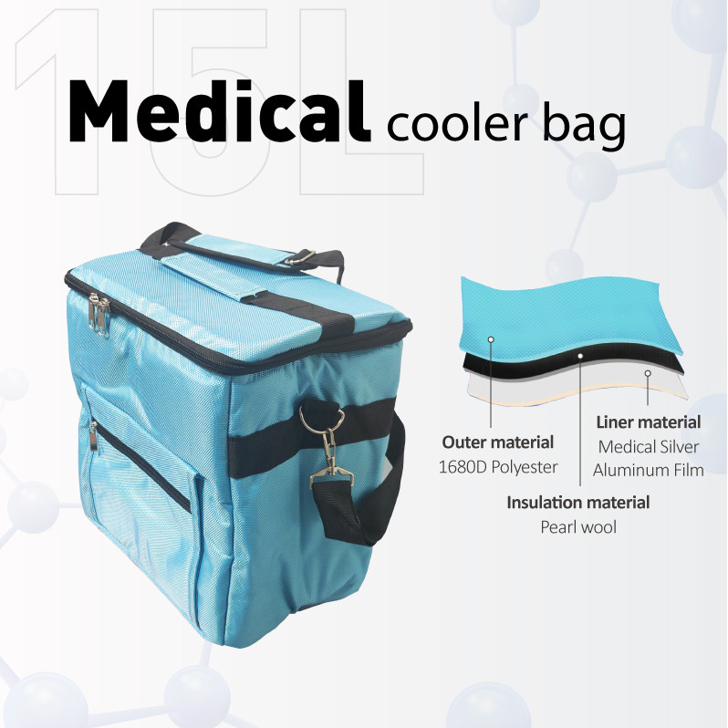 Cold Storage Soft Cooler Bag Choose From 15L/33L Capacity With Ice Pack Supply