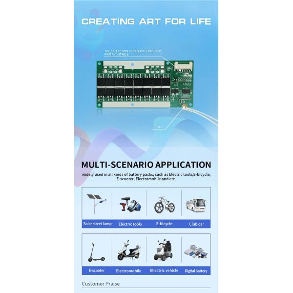 24V 250A Smart BMS for Lifepo4 Battery 8S-16S with RS485/CAN