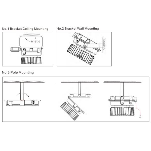 IP66 High Impact Resistance 5years Warranty Explosion Proof Light With Atex Certifie For Industrial Fielddd