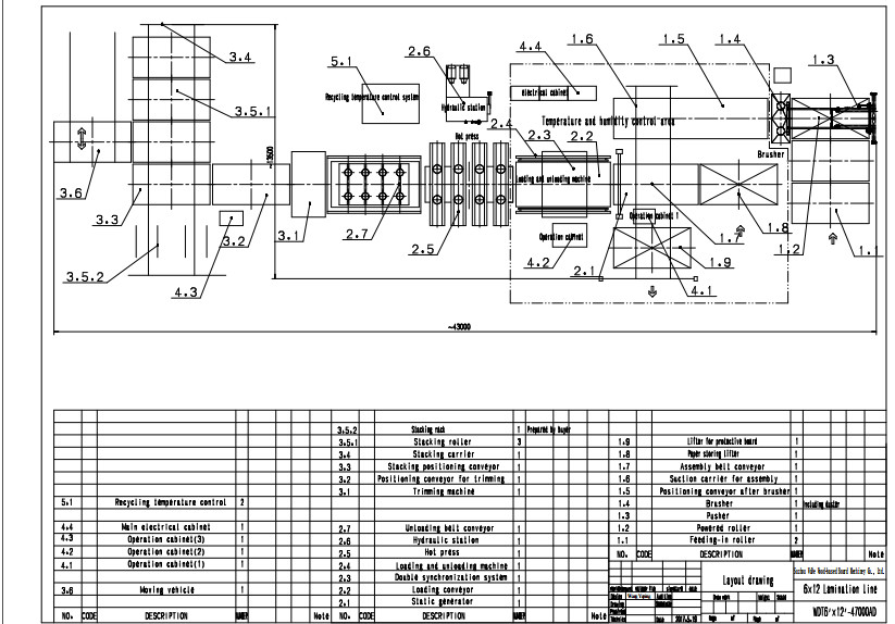 Embossed Double Sided Synchronous Laminating Line Hot Press For Furniture Boards