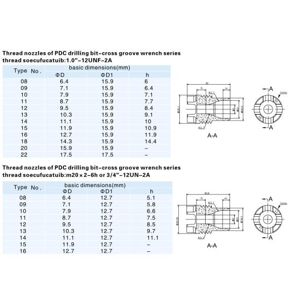 Cross Groove Thread Tungsten Carbide Drill Bit Nozzle