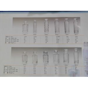 Buy cheap Perfume bottle product