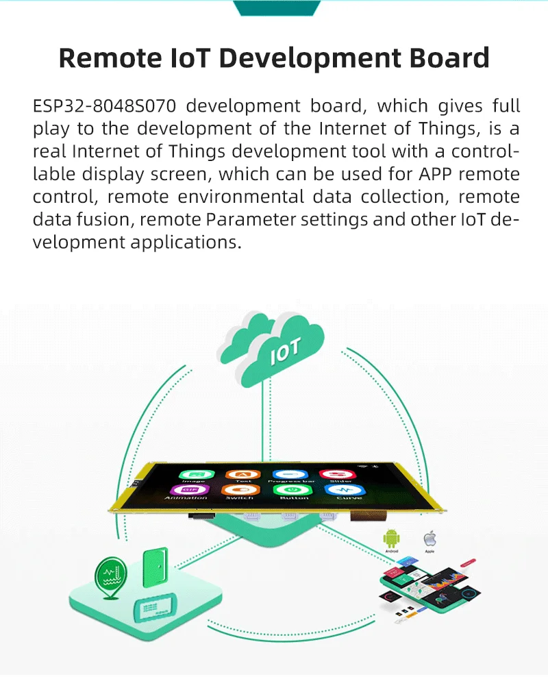 5V 260g TFT Display Module EK9716 Driver Chip RGB 65K Color Wide -20.C -70.C Operating Temperature