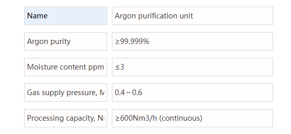 Gas Argon Recovery System Industrial Argon Purification Unit