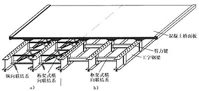 High Stiffness Steel Rigid Frame Bridge Large Spans Long Lasting