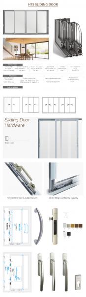 sliding door automatic system,patio doors sliding,SLIDING WINDOW DOOR,cavity sliding door,Aluminium Sliding Door Details