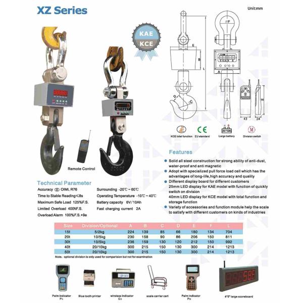 CE water-proof Digital Crane Scale