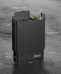 Buy cheap IP Mesh 25Km Wireless Ethernet Radio DC28V AES128 Encryption product