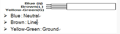 IP65 led lighting module LED flood light 150Watt for area lighting fixture.