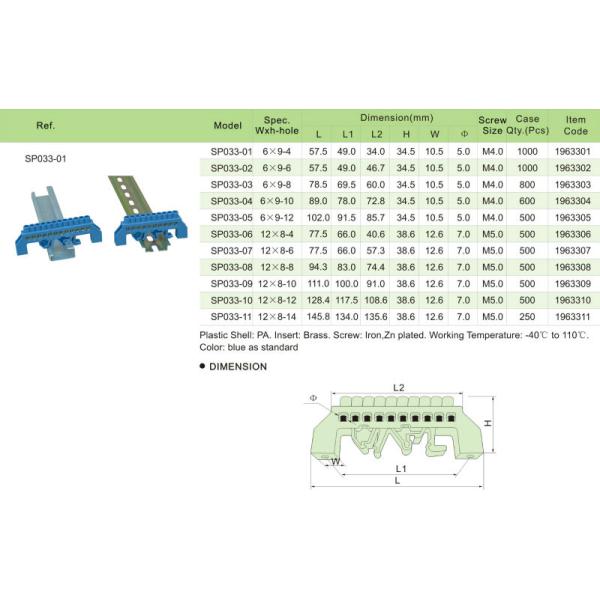 Din Rail Bus Bar Terminals Blocks