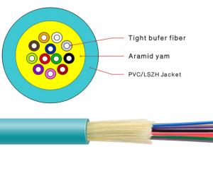 Buy cheap GJFJV 24 Core Indoor Fiber Optic Cable Non Armoured Aramid Yarn product