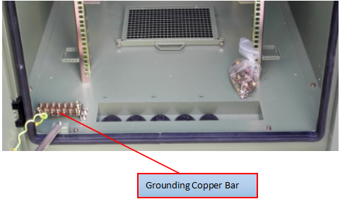 19 Inch Double Wall Green Outdoor Telecom Cabinet For Wireless Communication Base Station