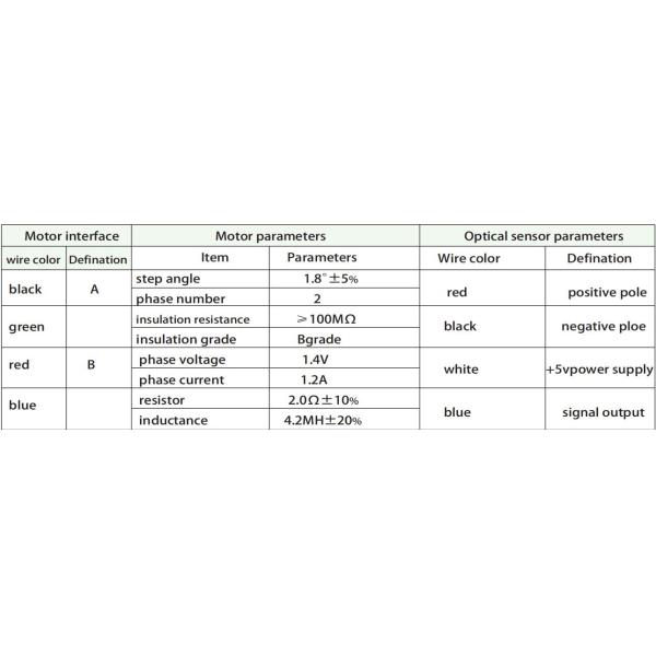 High Precision Piston Pump For Micro Flow Rate Transfer