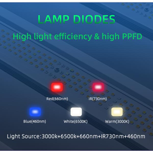 1500W Full Spectrum Bar LED Grow Light Commercial Indoor Farm Plants High PPF Bloom Application Samsung LM281B Chips