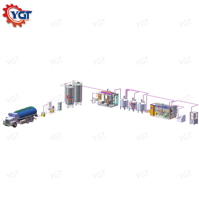 Energy-Saving UHT Milk Processing Line High-Quality And Reliable Customized UHT Milk Solution 500-20000L/H SUS304/316
