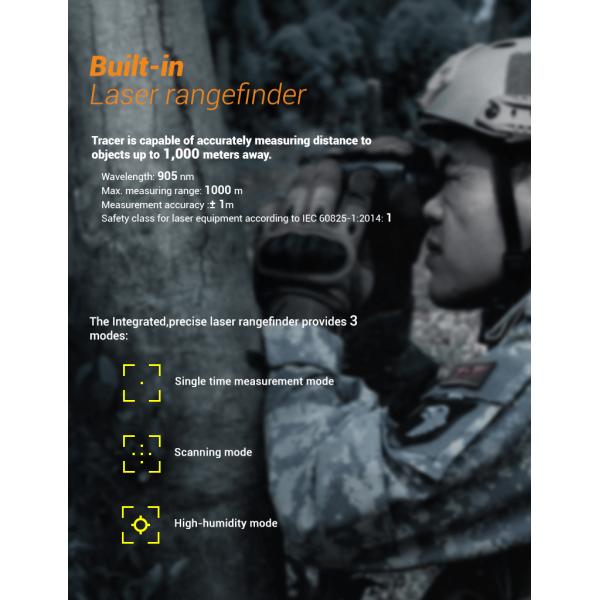 Quick Start Multipurpose Thermal Imaging Laser Rangefinder Monocular IP67