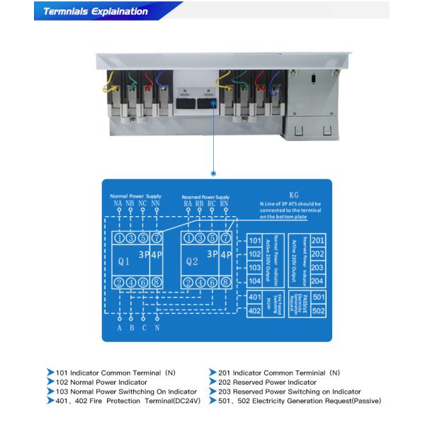ATSQ2Y Model 4 Poles MCCB type smart Dual Power Automatic transfer switch