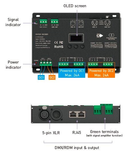 4A * 12CH Max 1152W Output 12 Channel DMX Decoder With Signal Amplifier Function